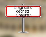 Diagnostic Déchets PEMD AC ENVIRONNEMENT à Chauray